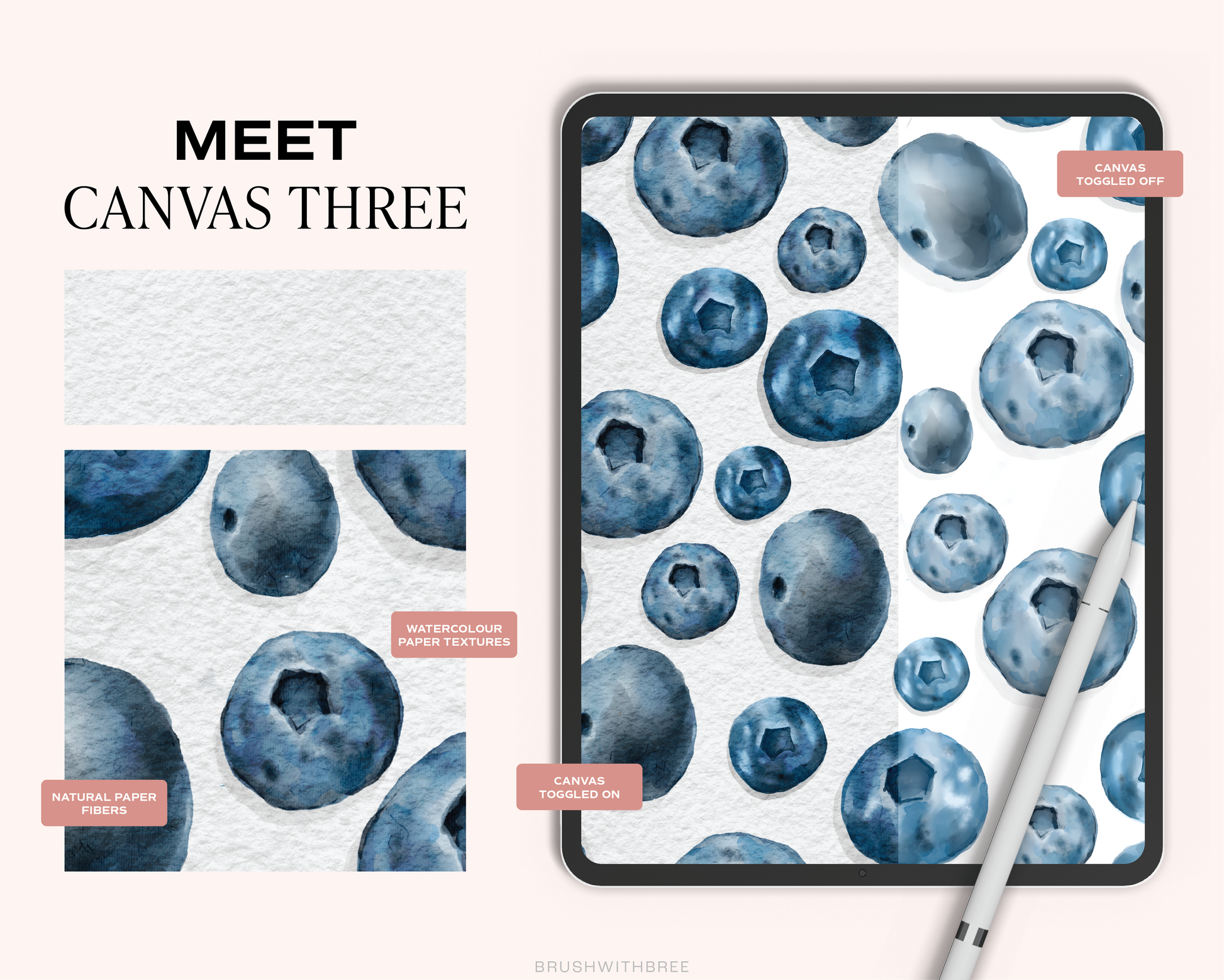 Realistic Watercolor Canvas Set for Procreate
